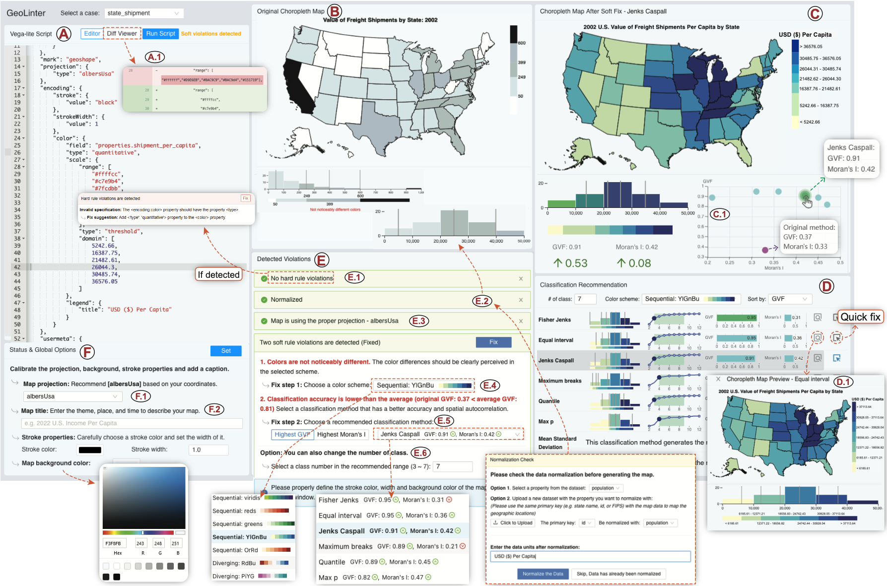 GeoLinter: A Linting Framework for Choropleth Maps