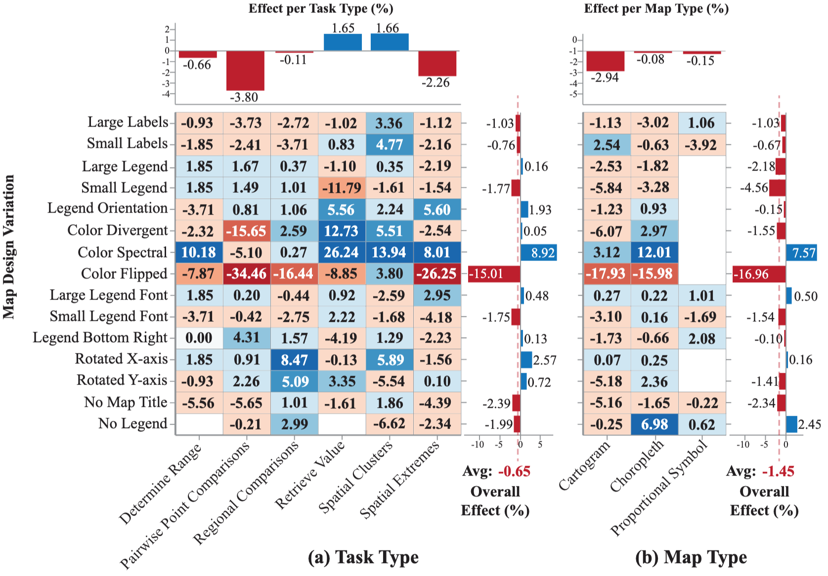 MapIQ: Benchmarking Multimodal Large Language Models for Map Question Answering