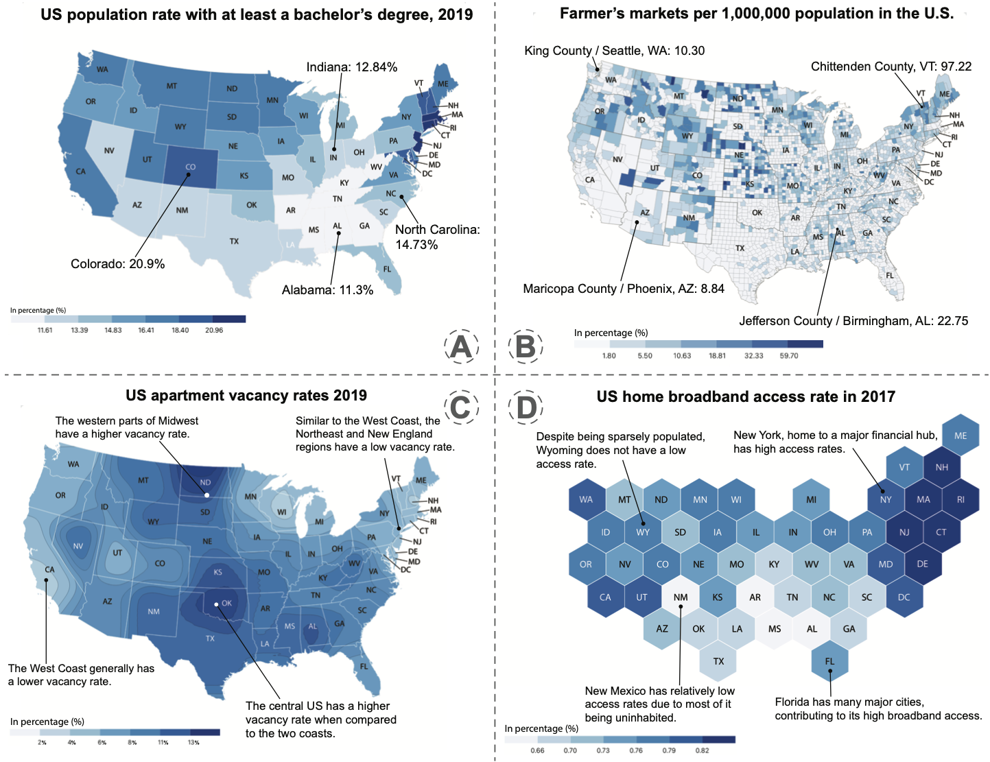Understanding Reader Takeaways in Thematic Maps Under Varying Text, Detail, and Spatial Autocorrelation
